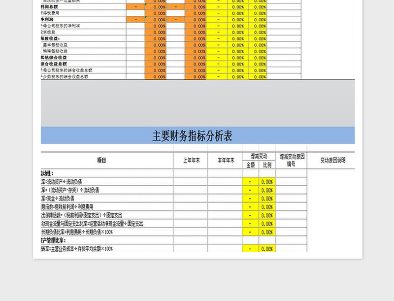 2025年财务报表趋势分析表