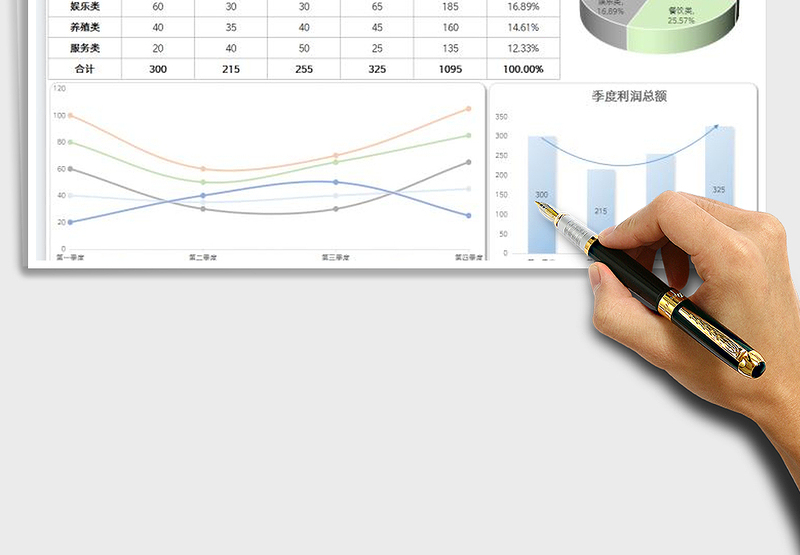 2025财务利润分析报表免费下载