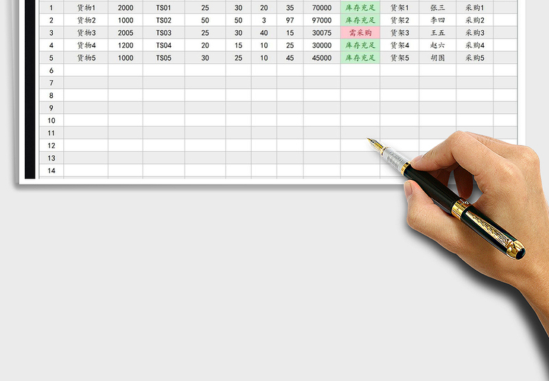 2025年供销存数据统计表