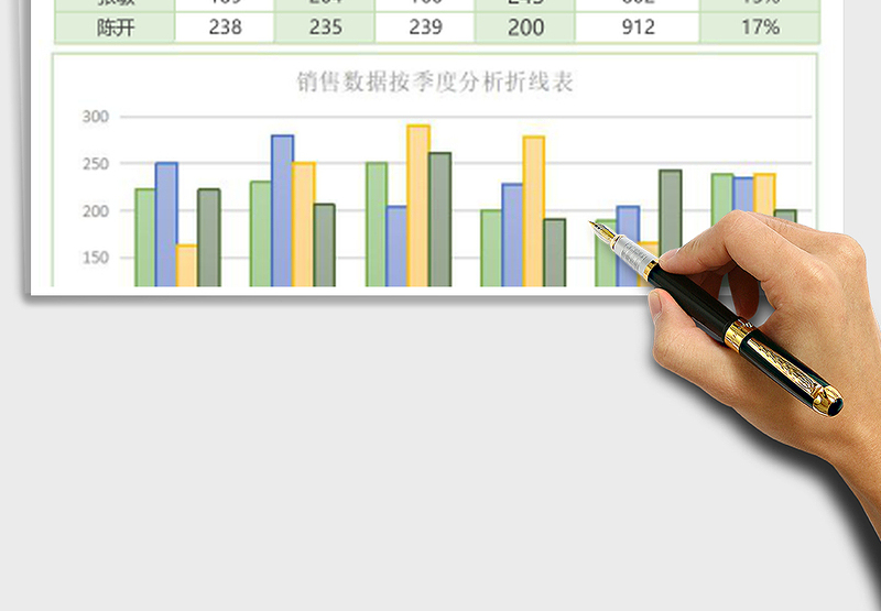 数据可视化自动分析