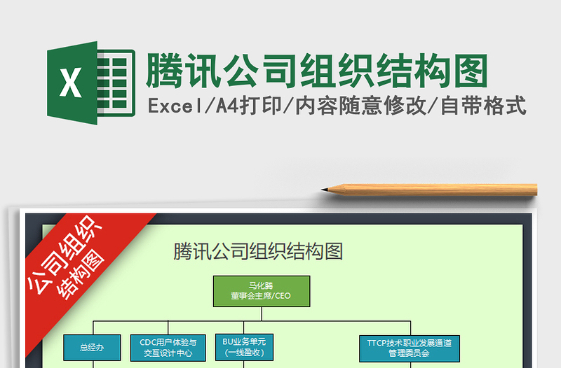 2024年腾讯公司组织结构图