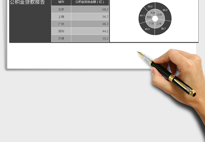 2025年一季度公积金贷款发放金额分析报告免费下载
