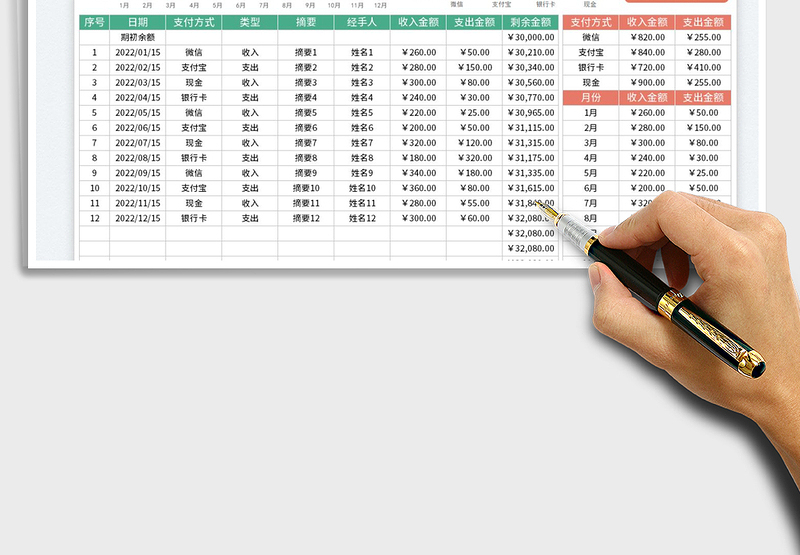 2025家庭收入支出明细表免费下载