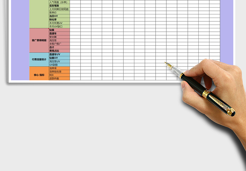 2025年旗舰店周运营计划表