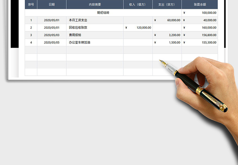 2025年现金收支表（自动计算）