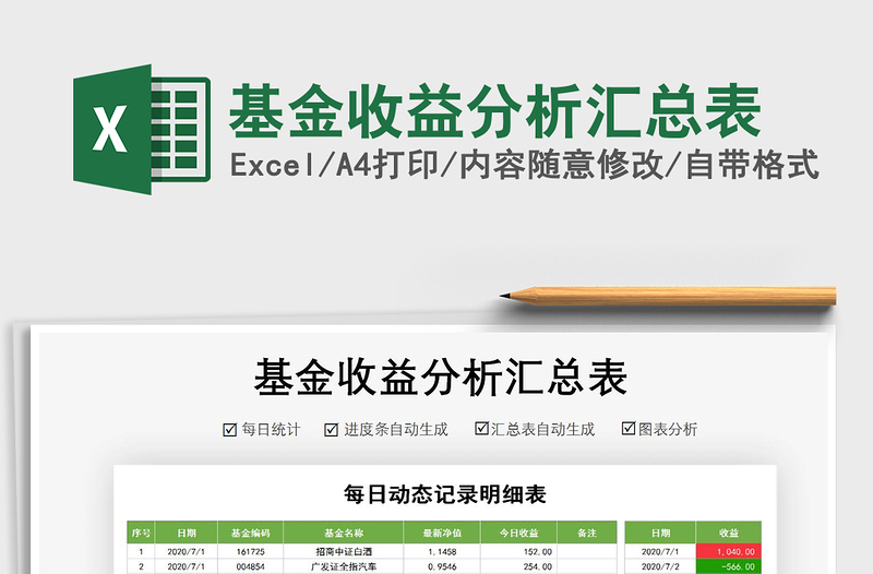 2025年基金收益分析汇总表