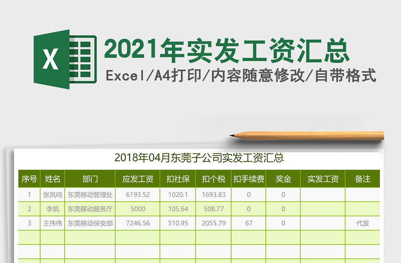 2025年实发工资汇总