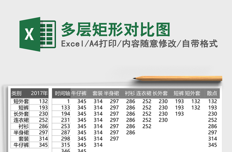 多层矩形对比图