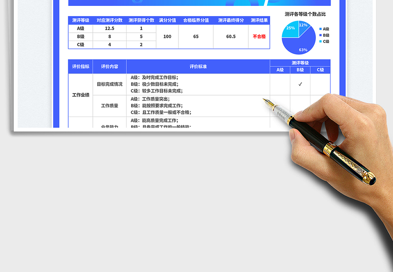2025岗位测评表免费下载