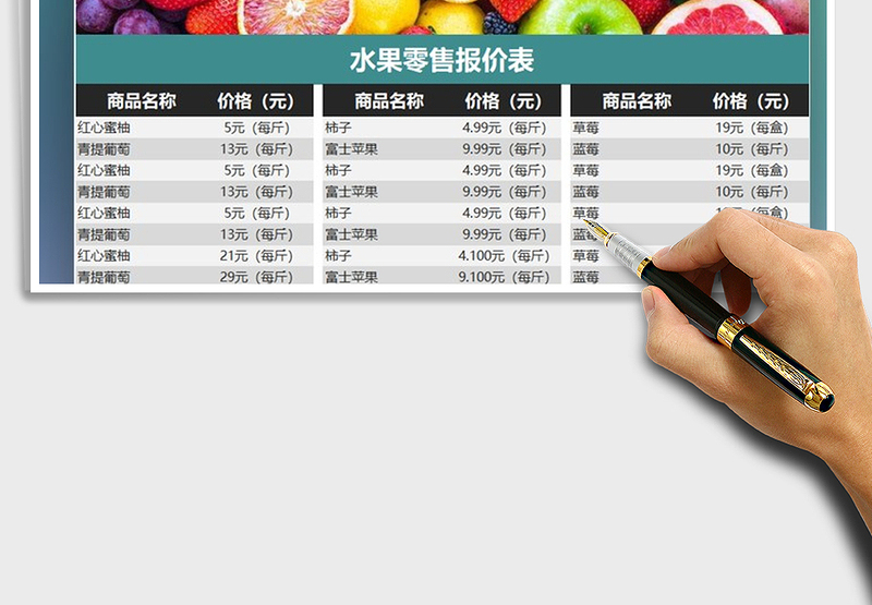 2025年水果零售报价表