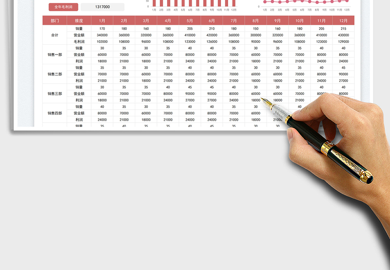 2025年度销售计划表免费下载