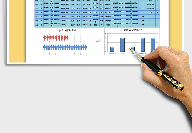 2025年公司员工基本信息表