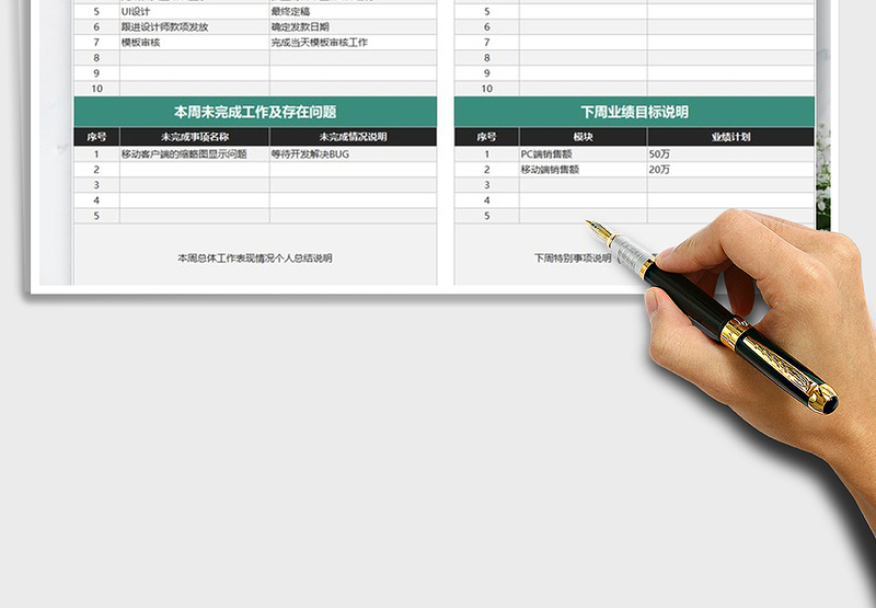 2025年个人常用工作周报