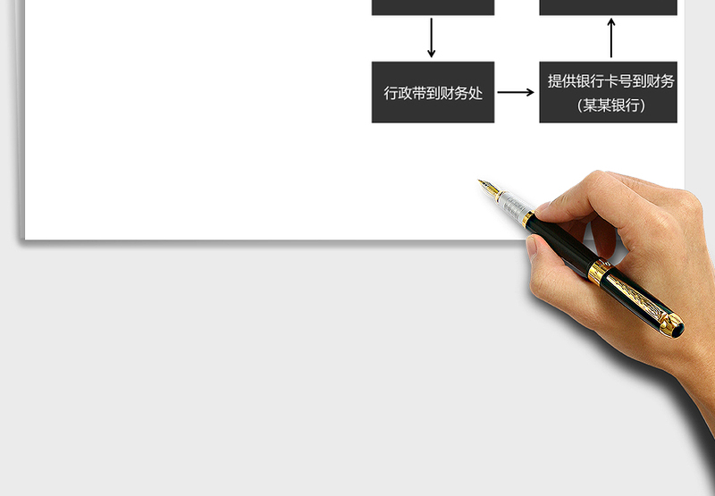 2025年入职手续办理流程