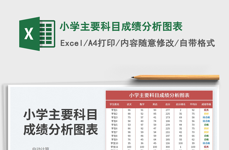 2025小学主要科目成绩分析图表