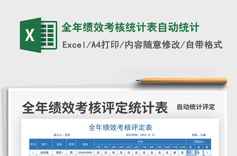 2025全年绩效考核统计表自动统计免费下载