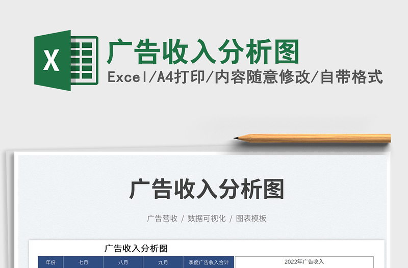 2025广告收入分析图