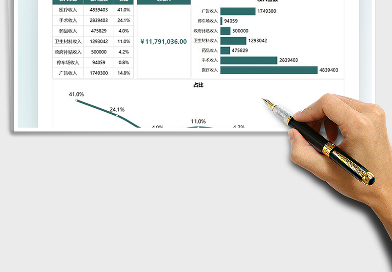 2025收入来源数据分析图表免费下载