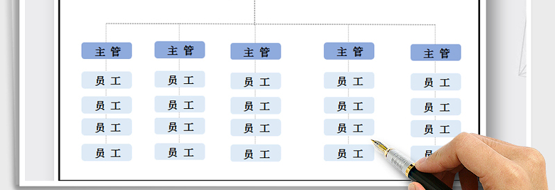 2025年组织结构图免费下载