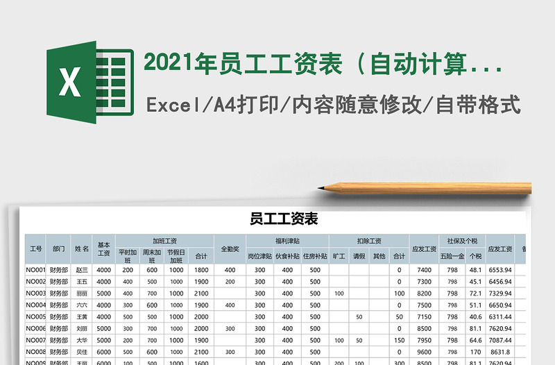 2025年员工工资表（自动计算）