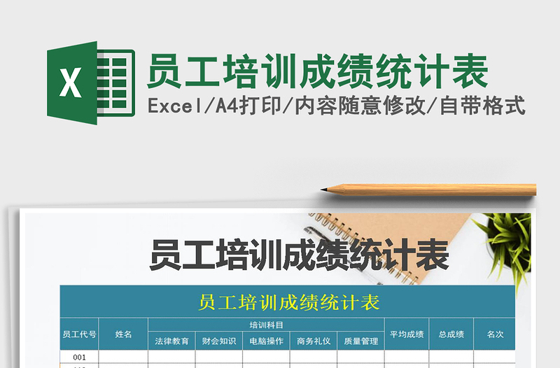 2025年员工培训成绩统计表免费下载