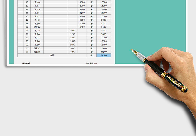 2025年现金日记账（余额自动更新）