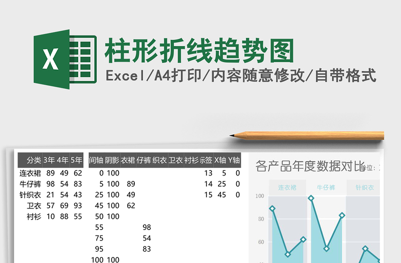 柱形折线趋势图