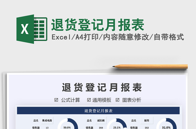 2025年退货登记月报表
