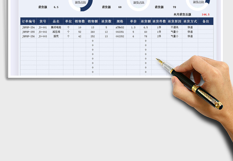 2025年退货登记月报表