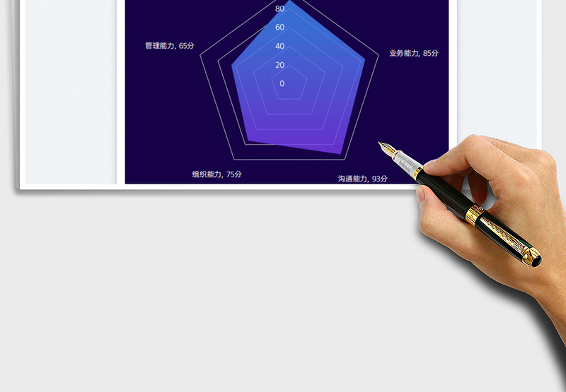2025综合能力分析-雷达图免费下载