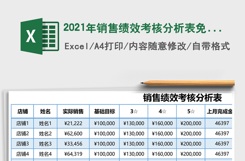 2025年销售绩效考核分析表