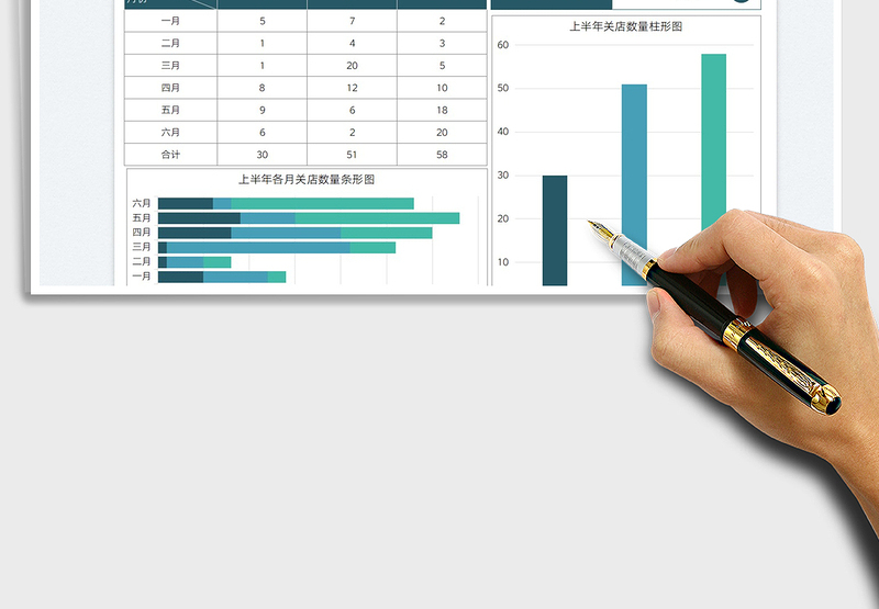 2025上半年关店数量对比图免费下载