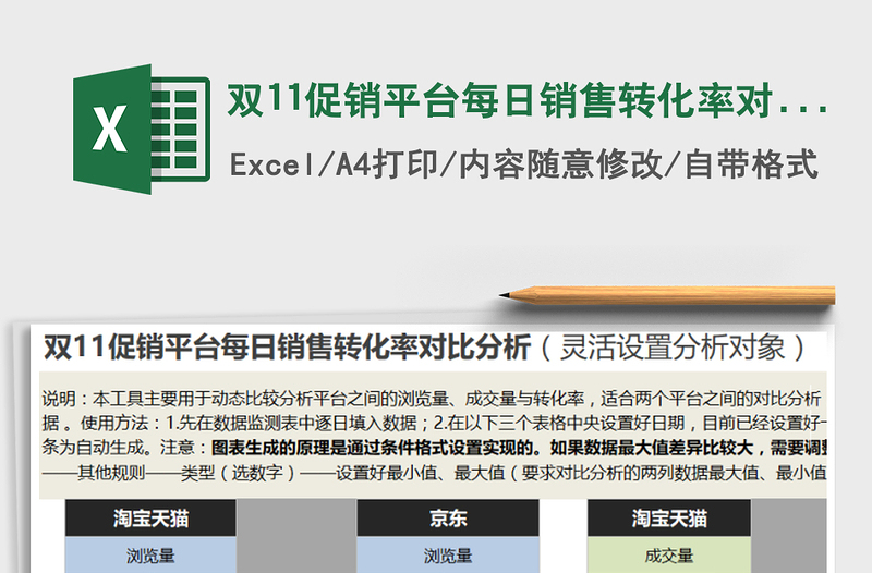 2025年双11促销平台每日销售转化率对比分析（灵活设置对象）免费下载