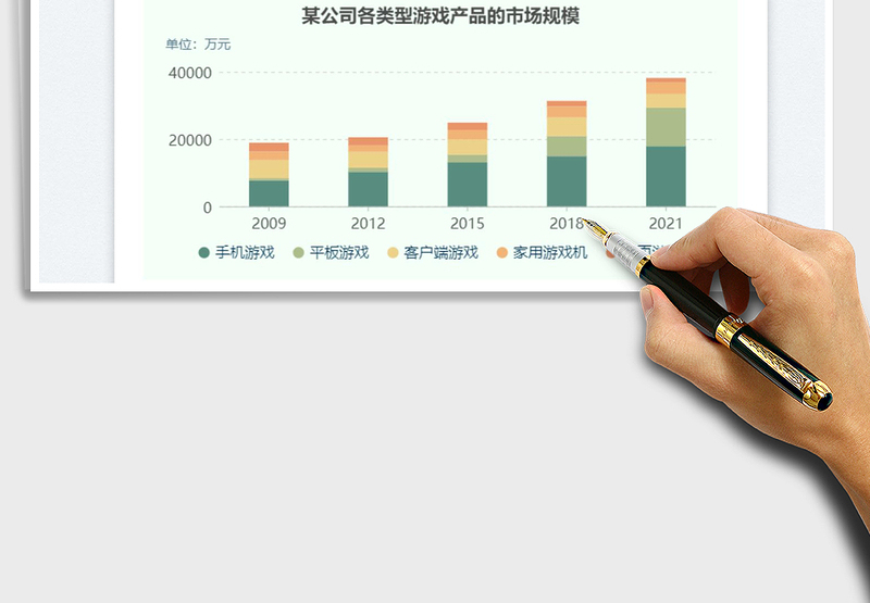 2025堆叠柱状图免费下载
