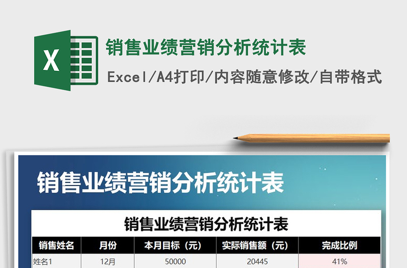 2025年销售业绩营销分析统计表