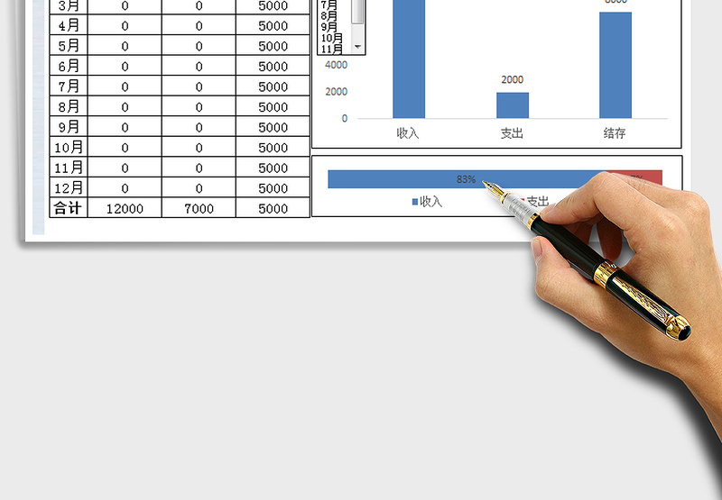 2025年收支表-动态图表