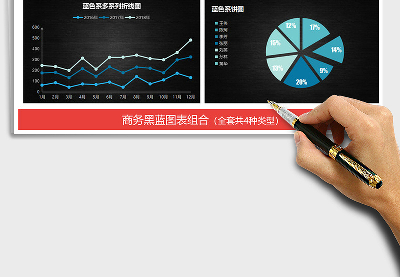 2025年箭头商务黑蓝图表柱形图折线图饼图