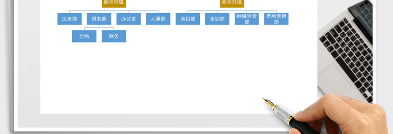 公司组织结构图