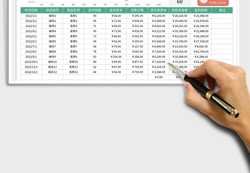 2025商品进货销售盈利汇总表免费下载