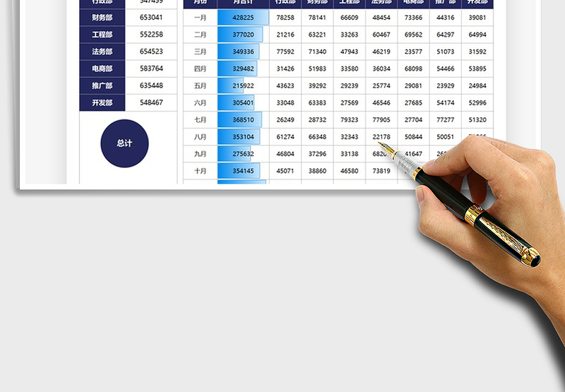 2025公司部门年度数据统计表免费下载