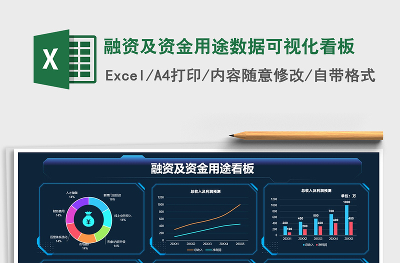 2024年融资及资金用途数据可视化看板
