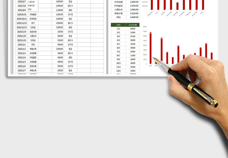 2025年家庭费用支出明细表