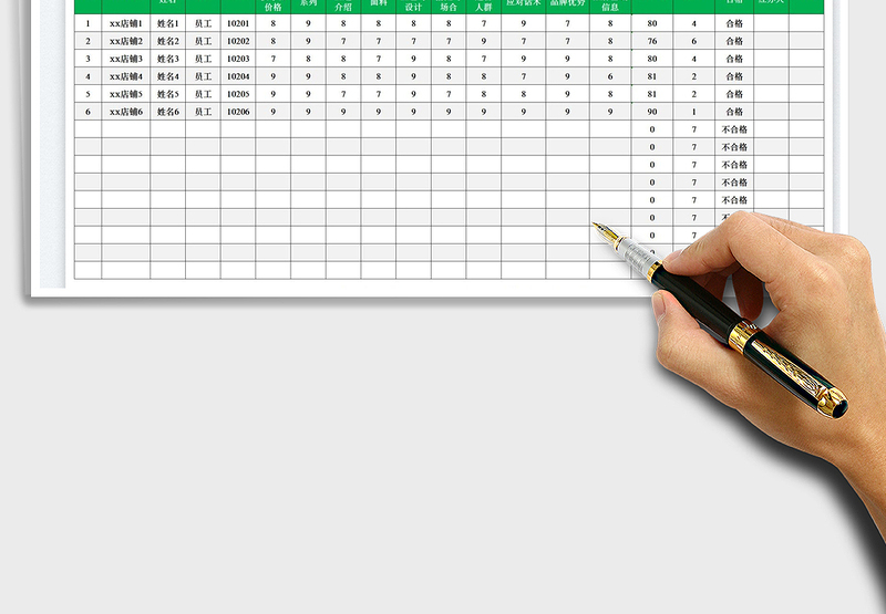 2025商品知识考核表免费下载
