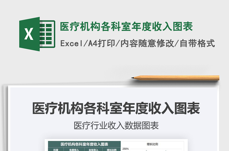 2025年医疗机构各科室年度收入图表