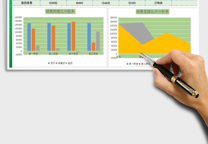 2025年销售业绩奖金提成表