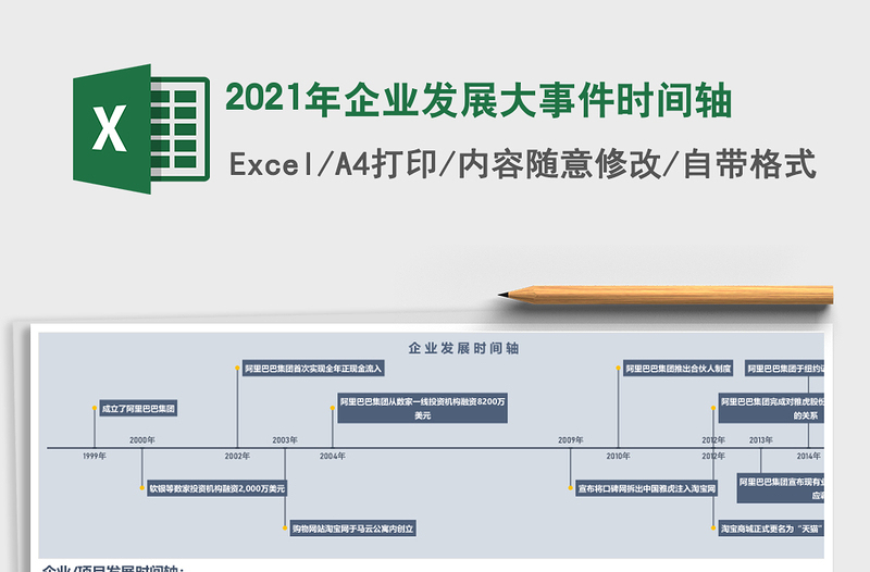 2025年企业发展大事件时间轴
