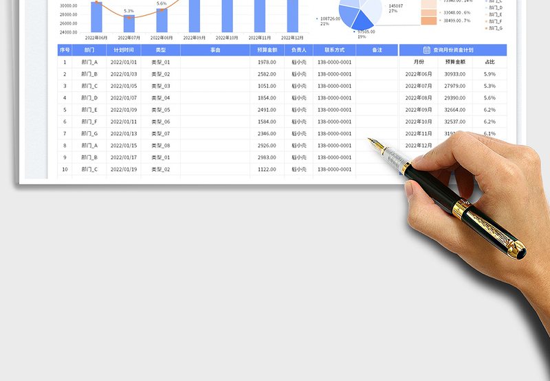 2025资金使用计划表