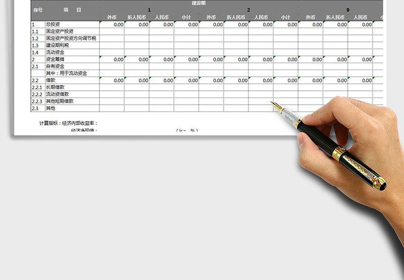 2025年投资计划与资金筹措表