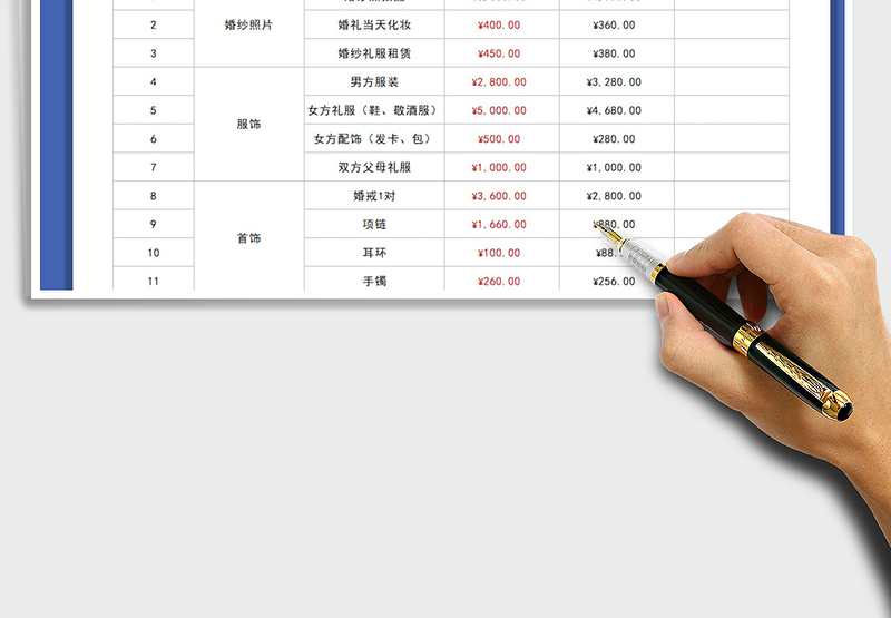 2025婚礼费用支出清单免费下载