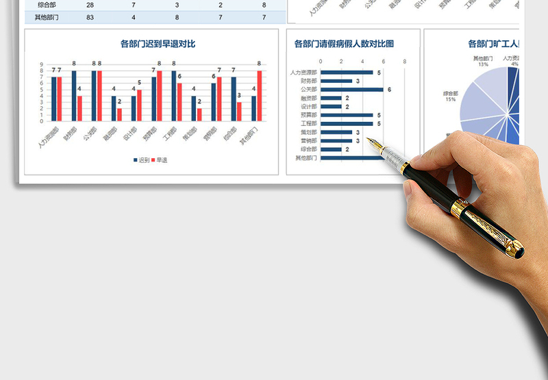 各部门考勤统计表可视化图表模板